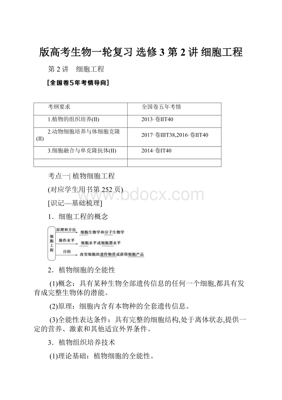 版高考生物一轮复习 选修3 第2讲 细胞工程.docx