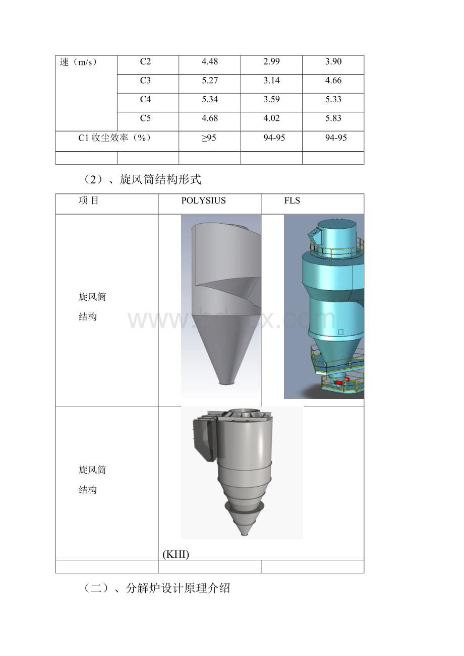 交流材料之一1tpd生产线工艺设计思想概要.docx_第3页