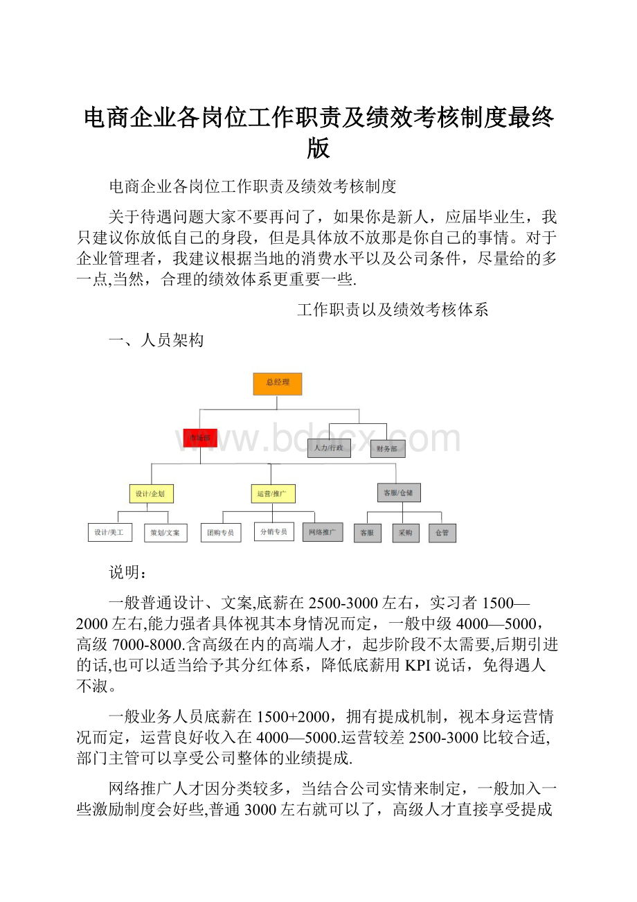 电商企业各岗位工作职责及绩效考核制度最终版.docx