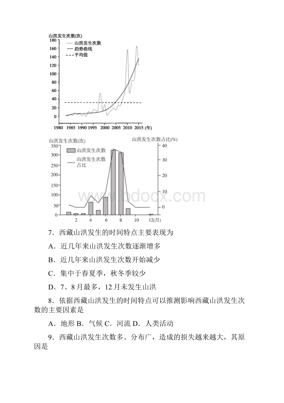 高考名师仿真模拟联考地理试题.docx_第3页