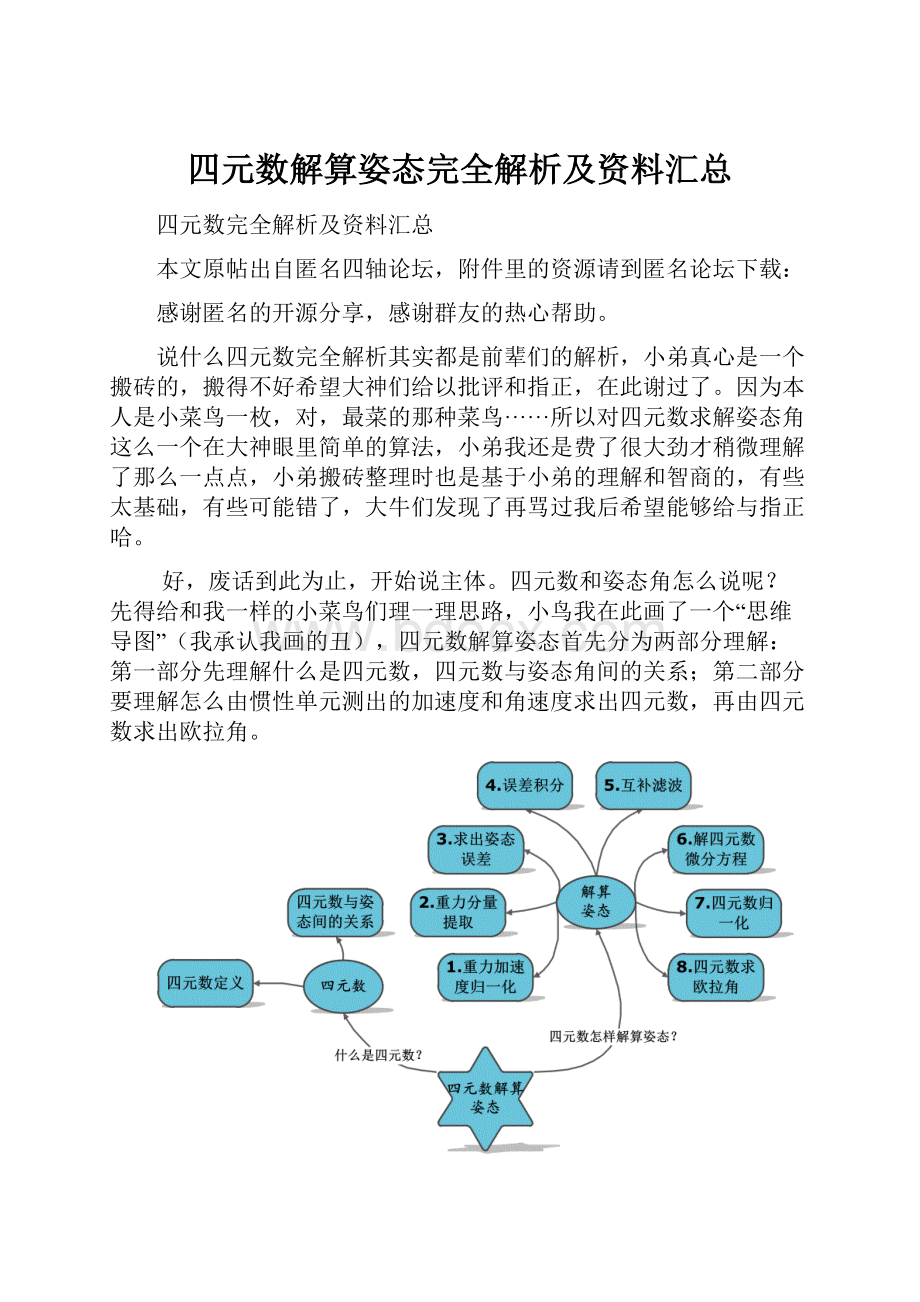 四元数解算姿态完全解析及资料汇总.docx