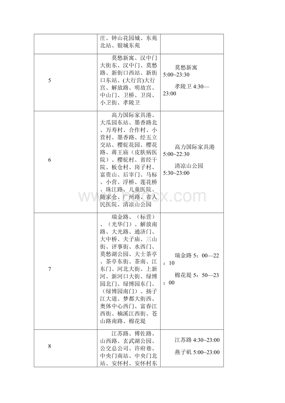 南京公交线路时刻表.docx_第2页