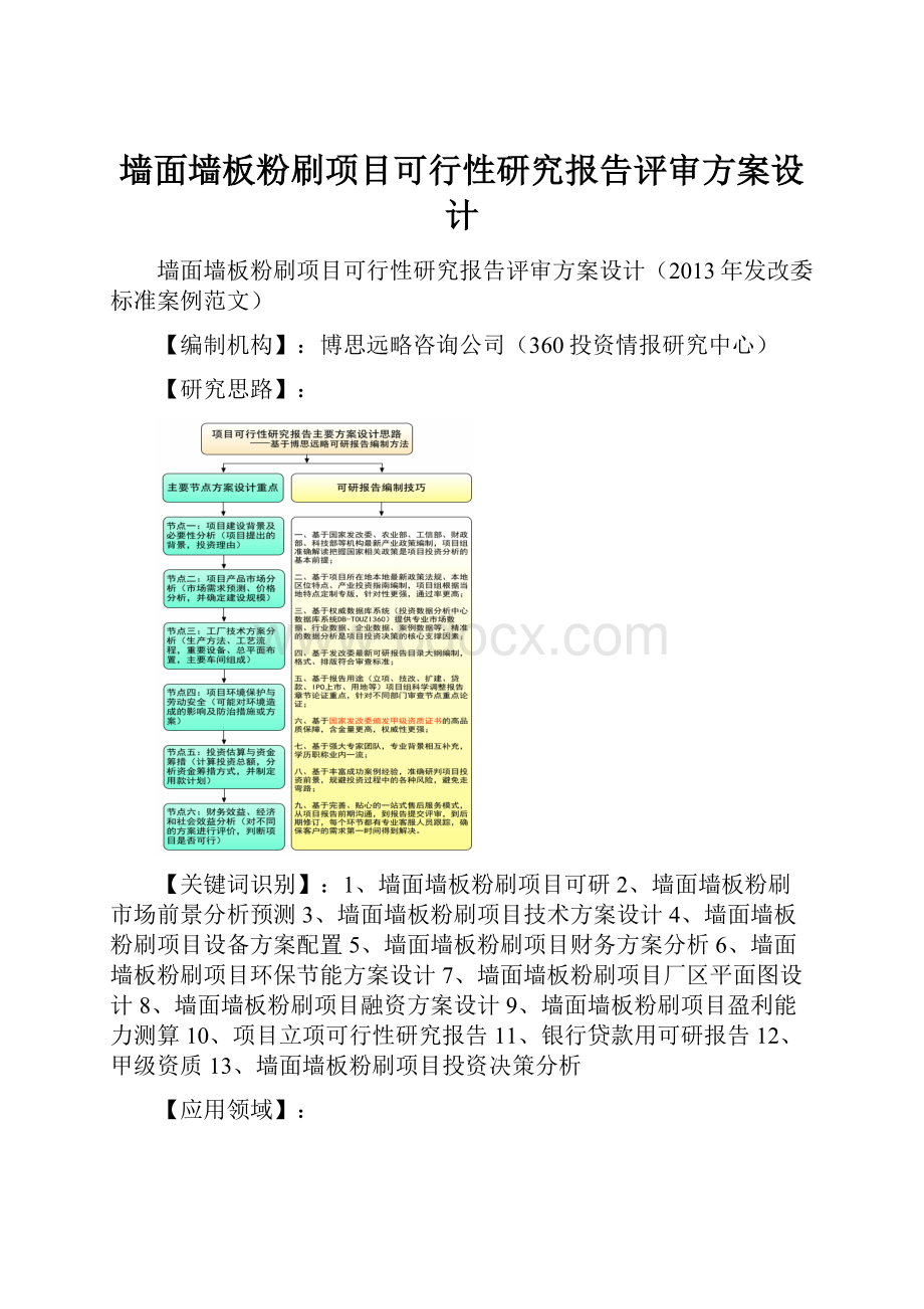 墙面墙板粉刷项目可行性研究报告评审方案设计.docx_第1页