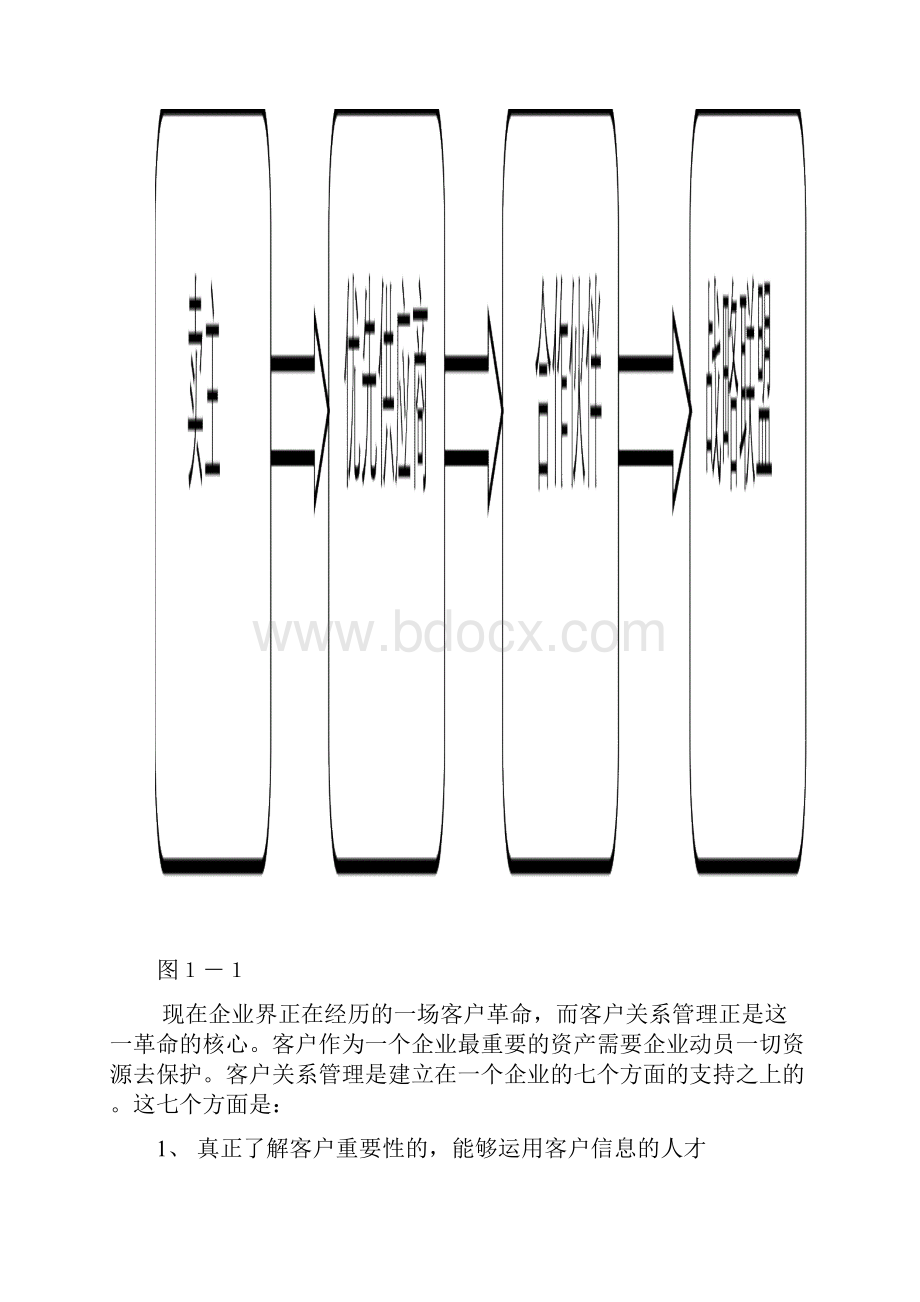 核心客户关系管理.docx_第3页