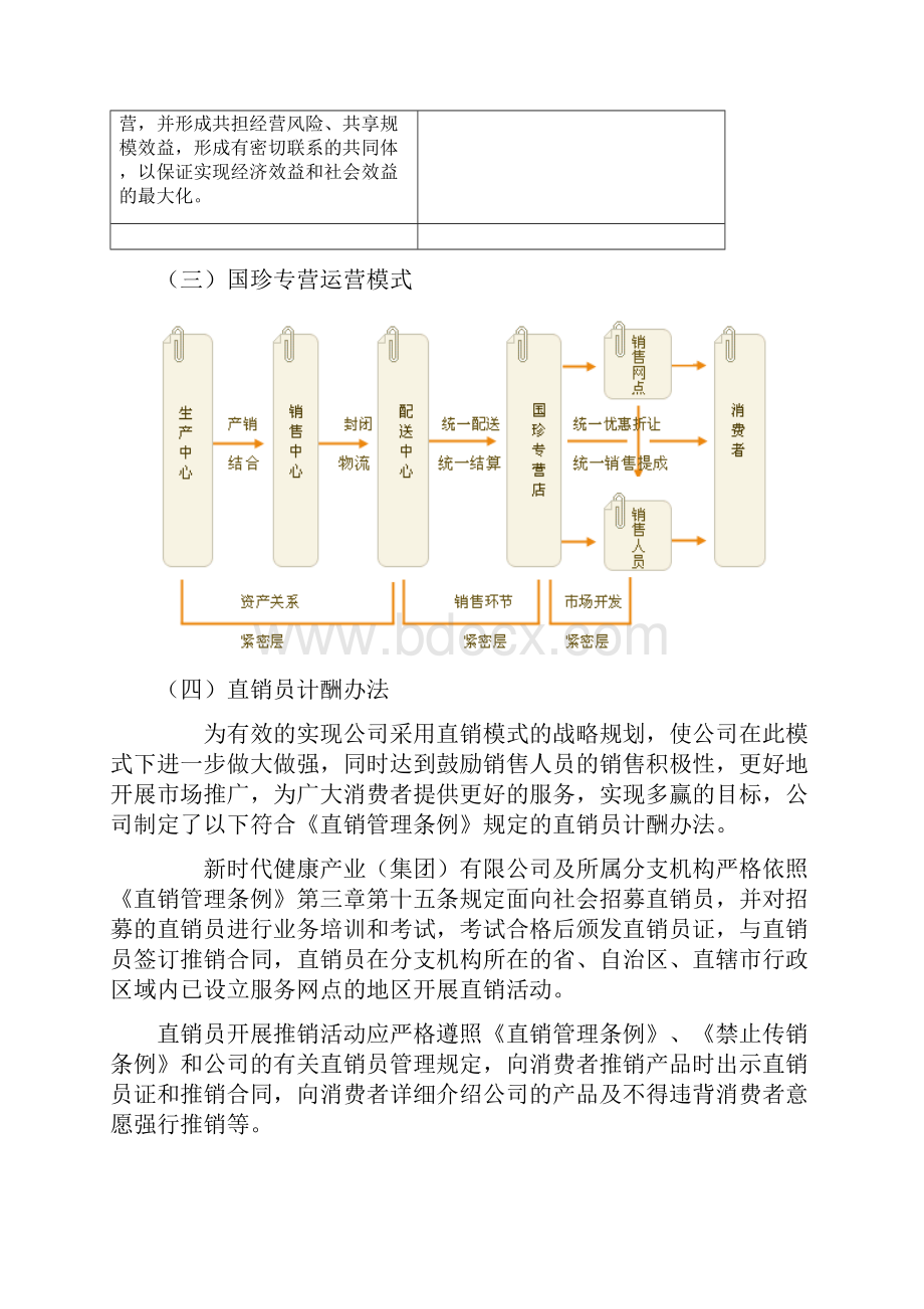 新时代健康产业经营模式.docx_第2页