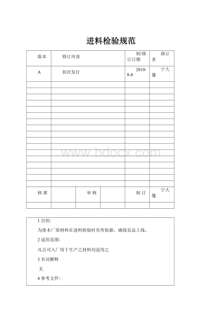 进料检验规范.docx_第1页