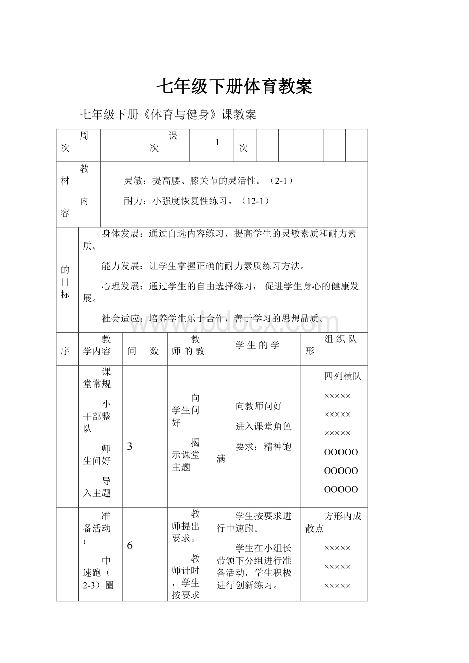 七年级下册体育教案.docx_第1页