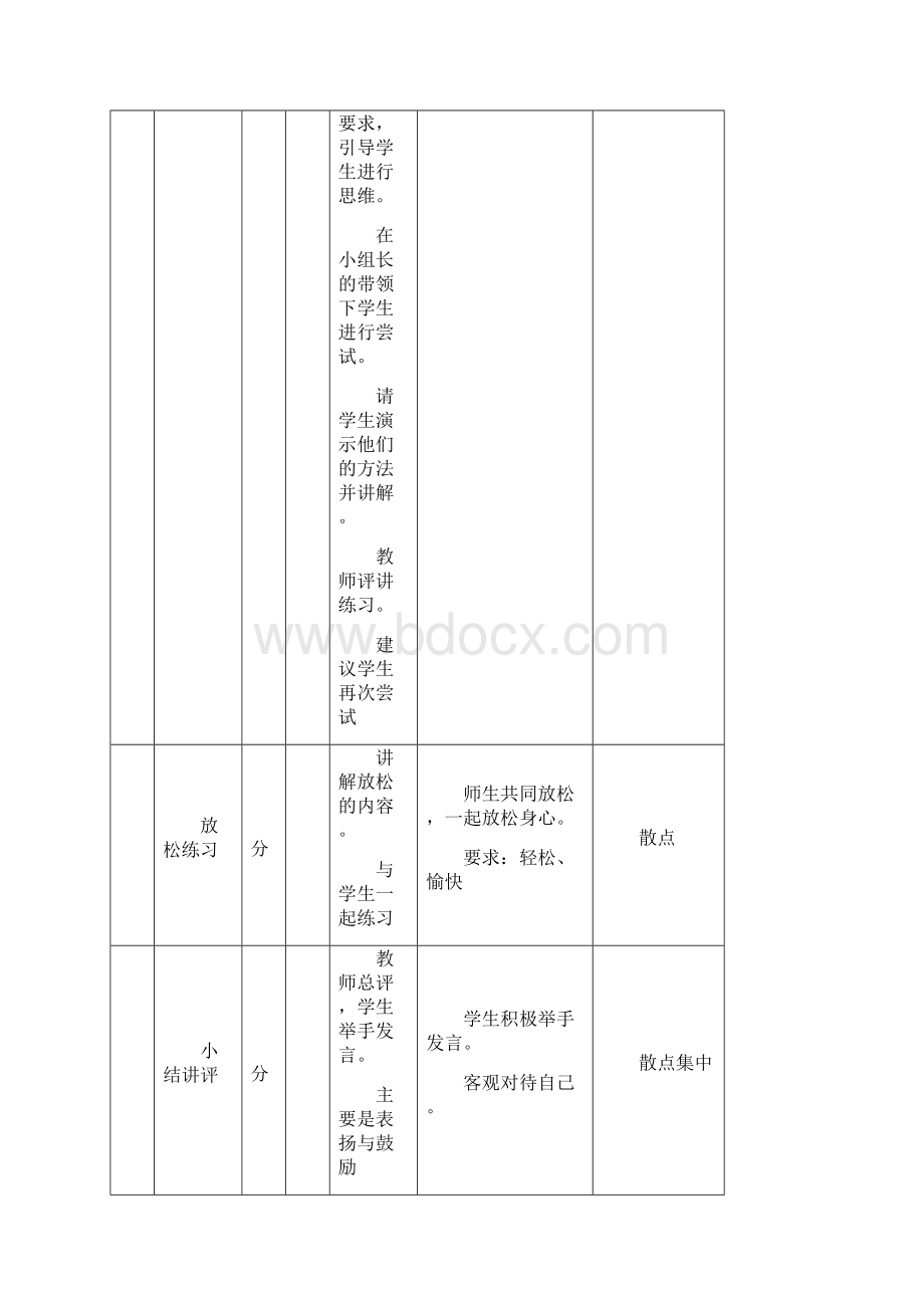 七年级下册体育教案.docx_第3页