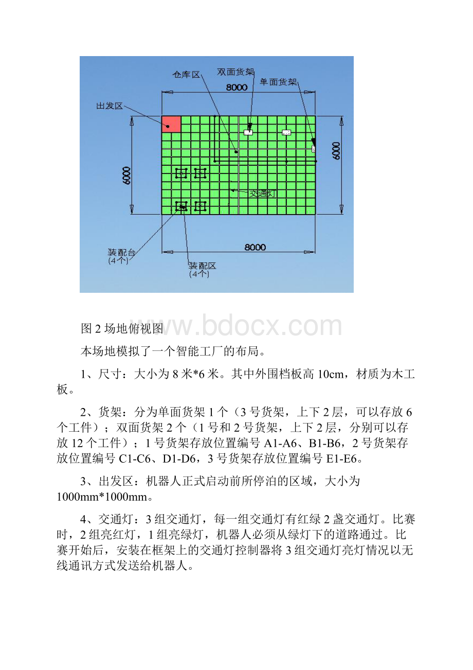 项目管理高职组机器人竞赛项目规程22 精品.docx_第3页