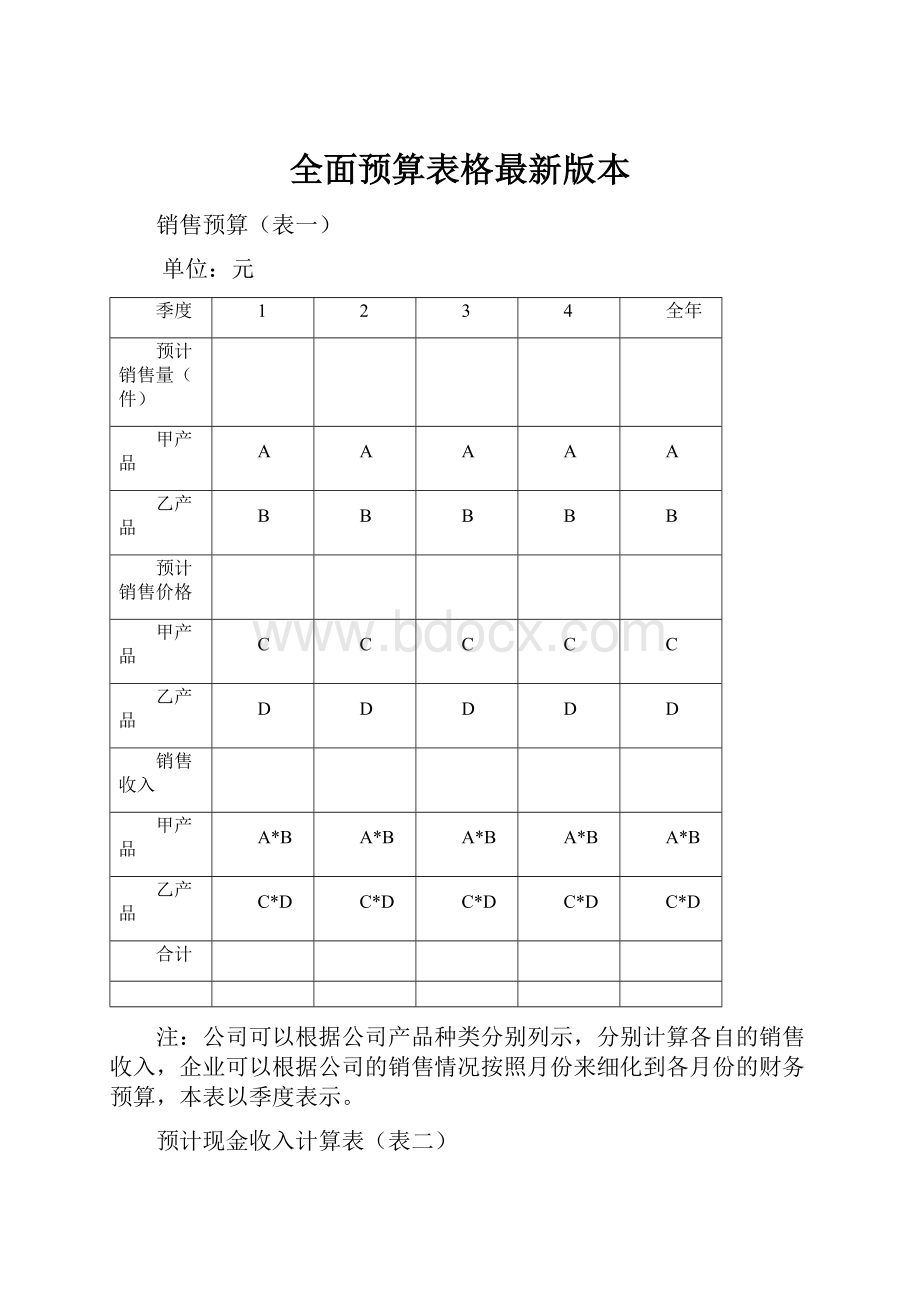 全面预算表格最新版本.docx