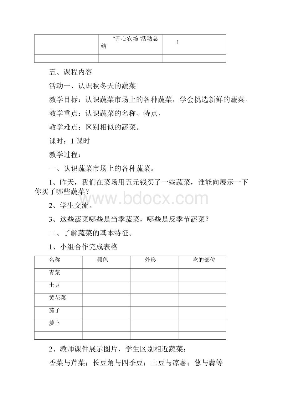 《开心农场》课程设计方案名师制作优质教学资料.docx_第3页