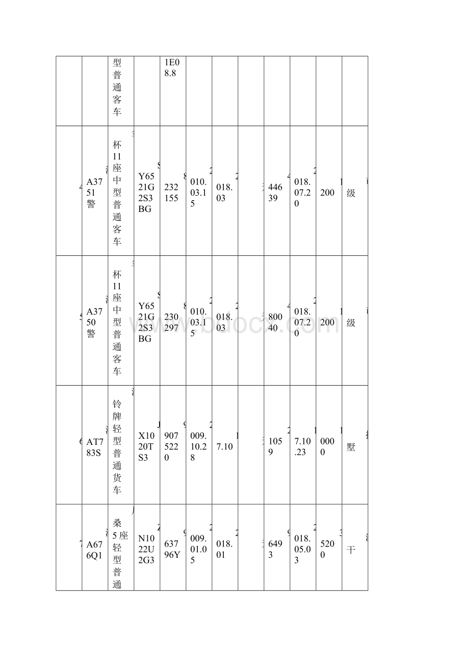 标的物清单.docx_第2页