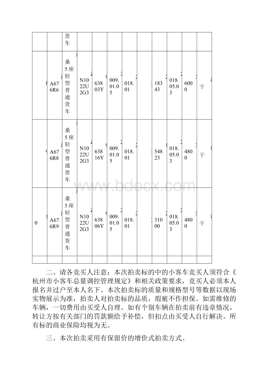 标的物清单.docx_第3页