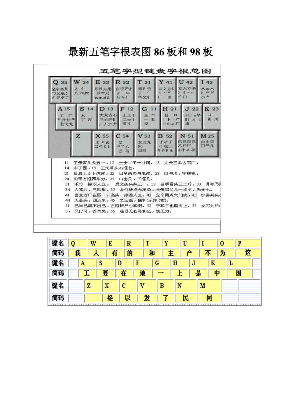 最新五笔字根表图86板和98板.docx