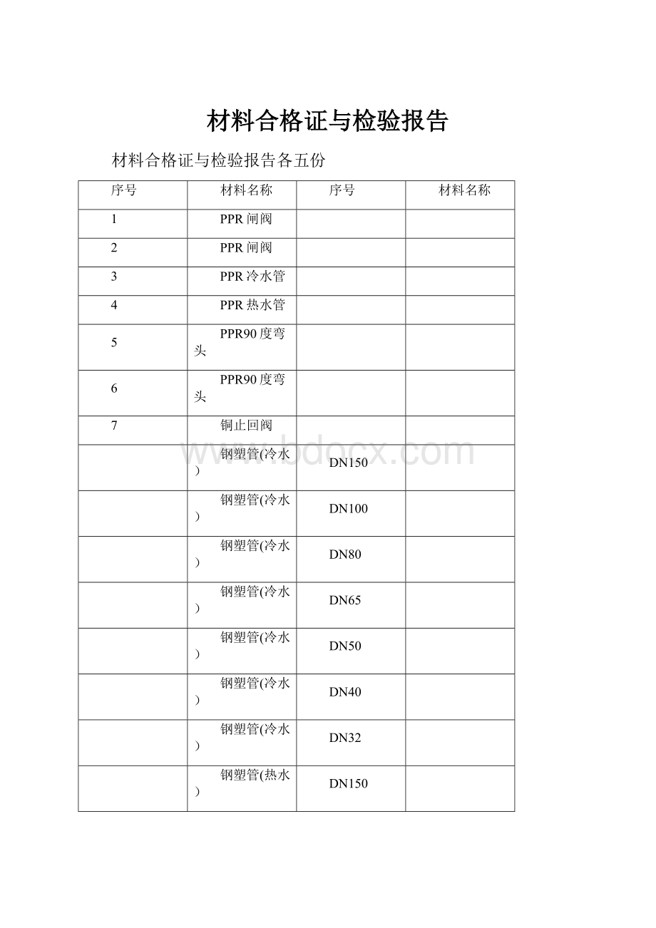 材料合格证与检验报告.docx