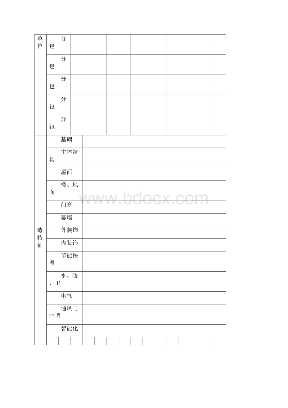 工程概况台账.docx_第2页