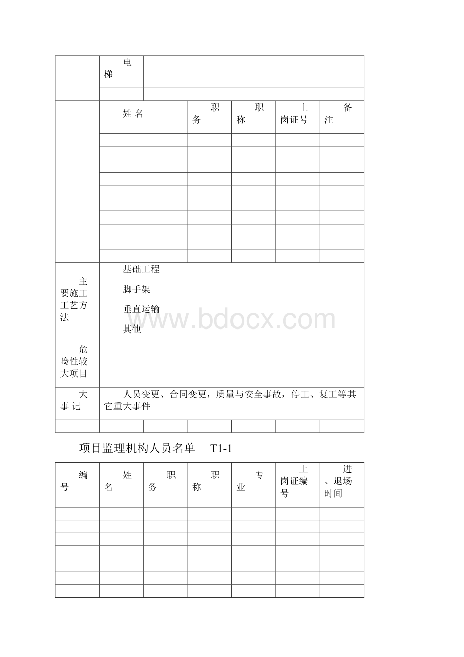 工程概况台账.docx_第3页