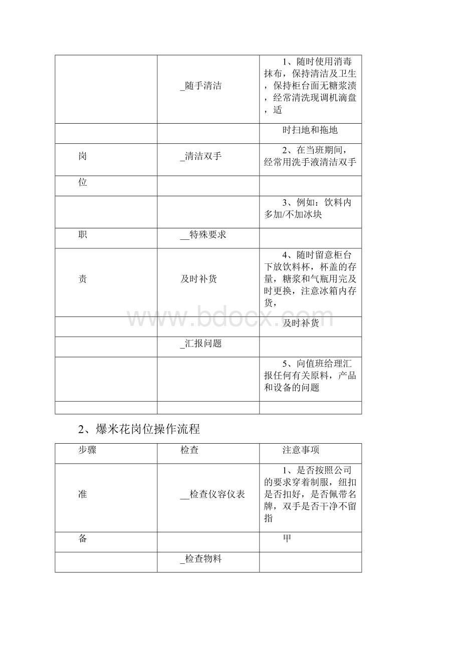 电影院卖品部食品岗位工作流程.docx_第2页