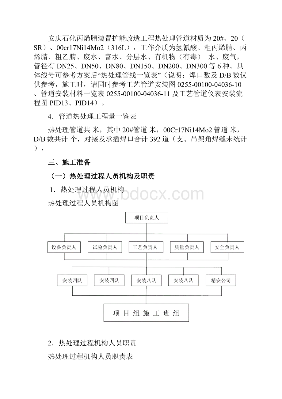 管道热处理方案.docx_第3页