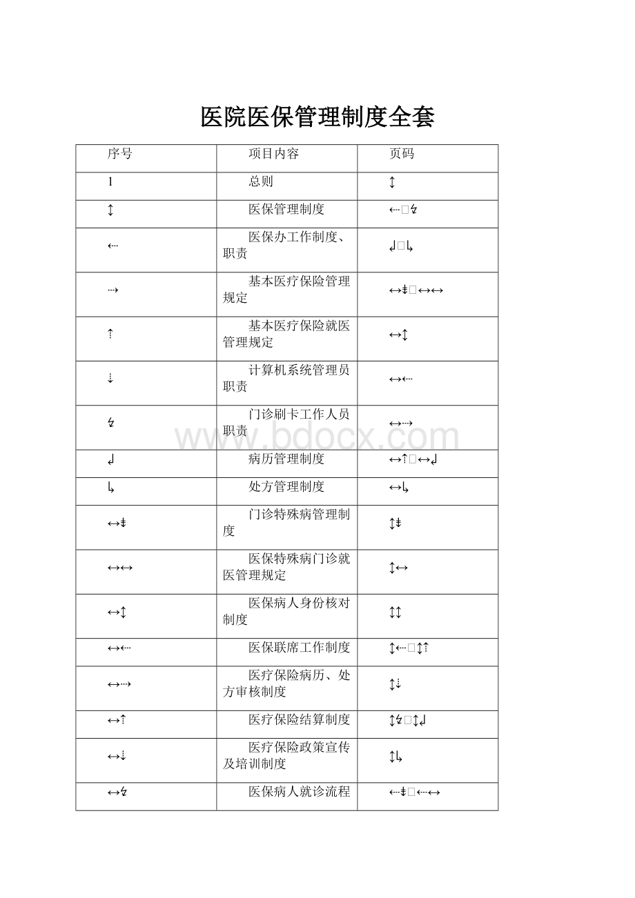 医院医保管理制度全套.docx