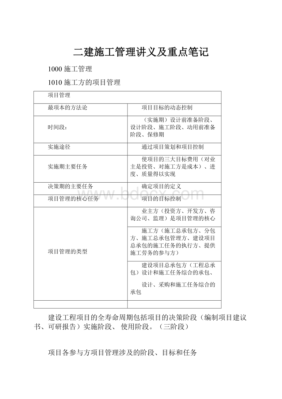 二建施工管理讲义及重点笔记.docx