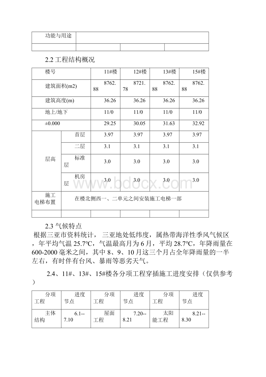 施工升降机安装专项施工方案.docx_第2页