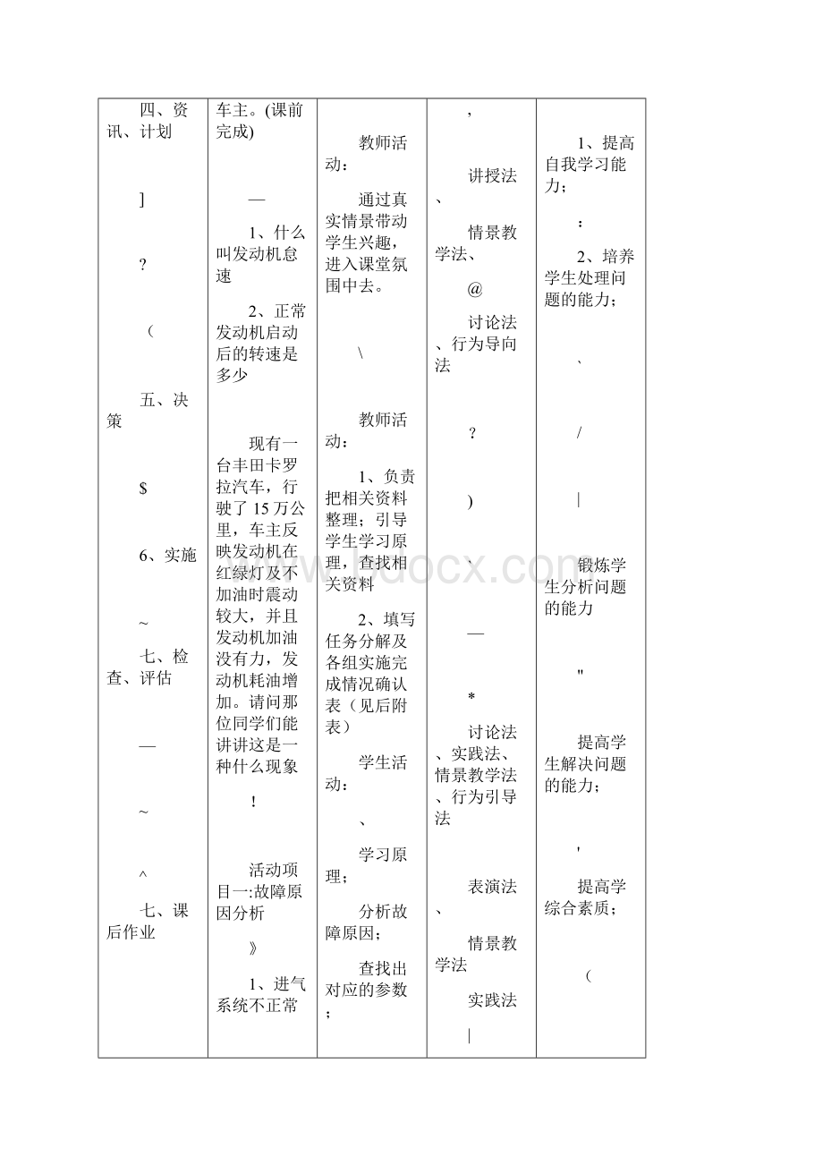 卡罗拉发动机怠速不稳故障排除教案.docx_第3页