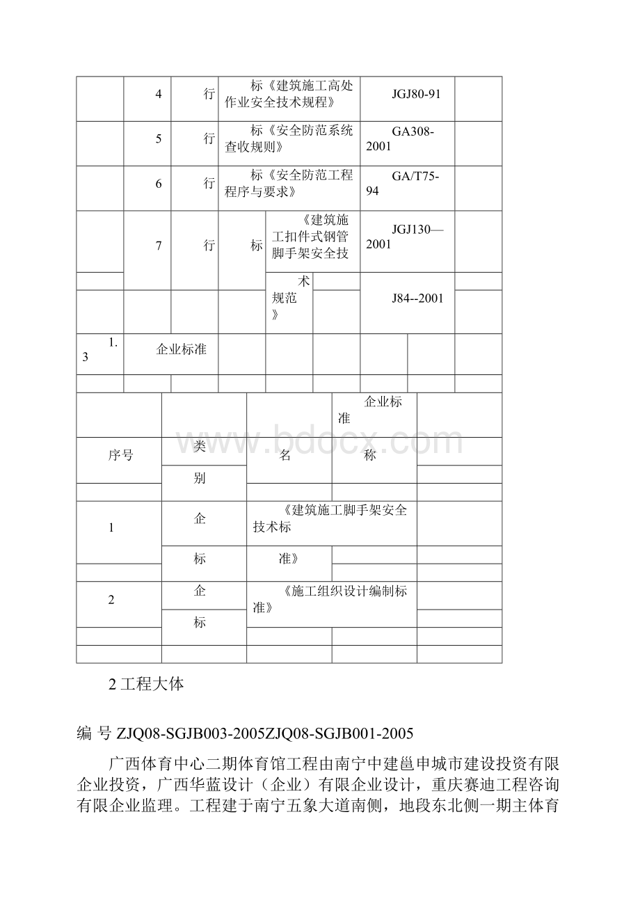 风管吊装实施方案.docx_第2页