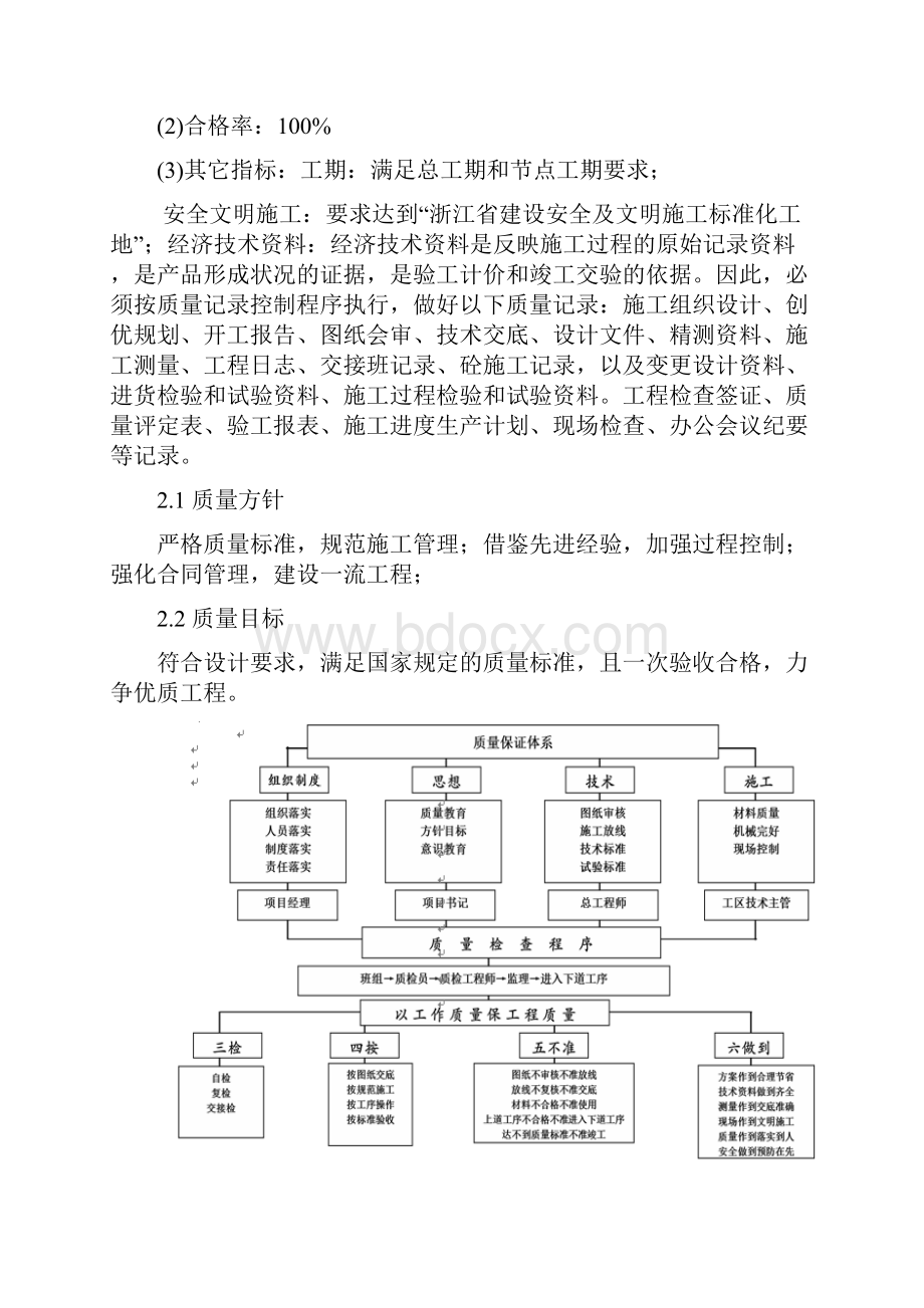 佛山地铁3号线32052标施工质量控制手册.docx_第3页