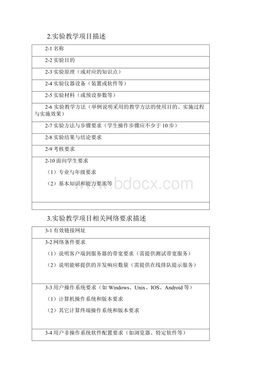 国家虚拟仿真实验教学项目申报表.docx_第3页