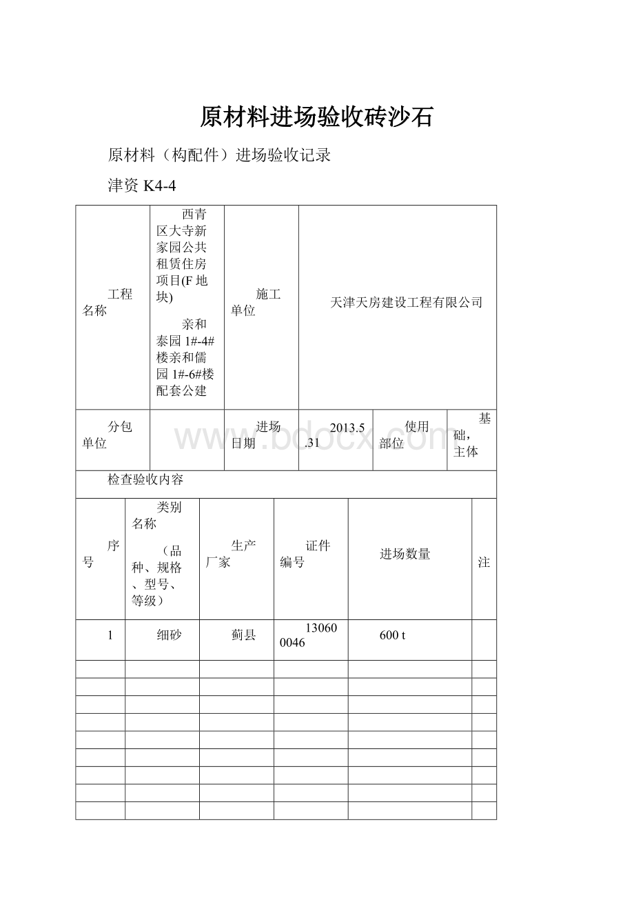 原材料进场验收砖沙石.docx