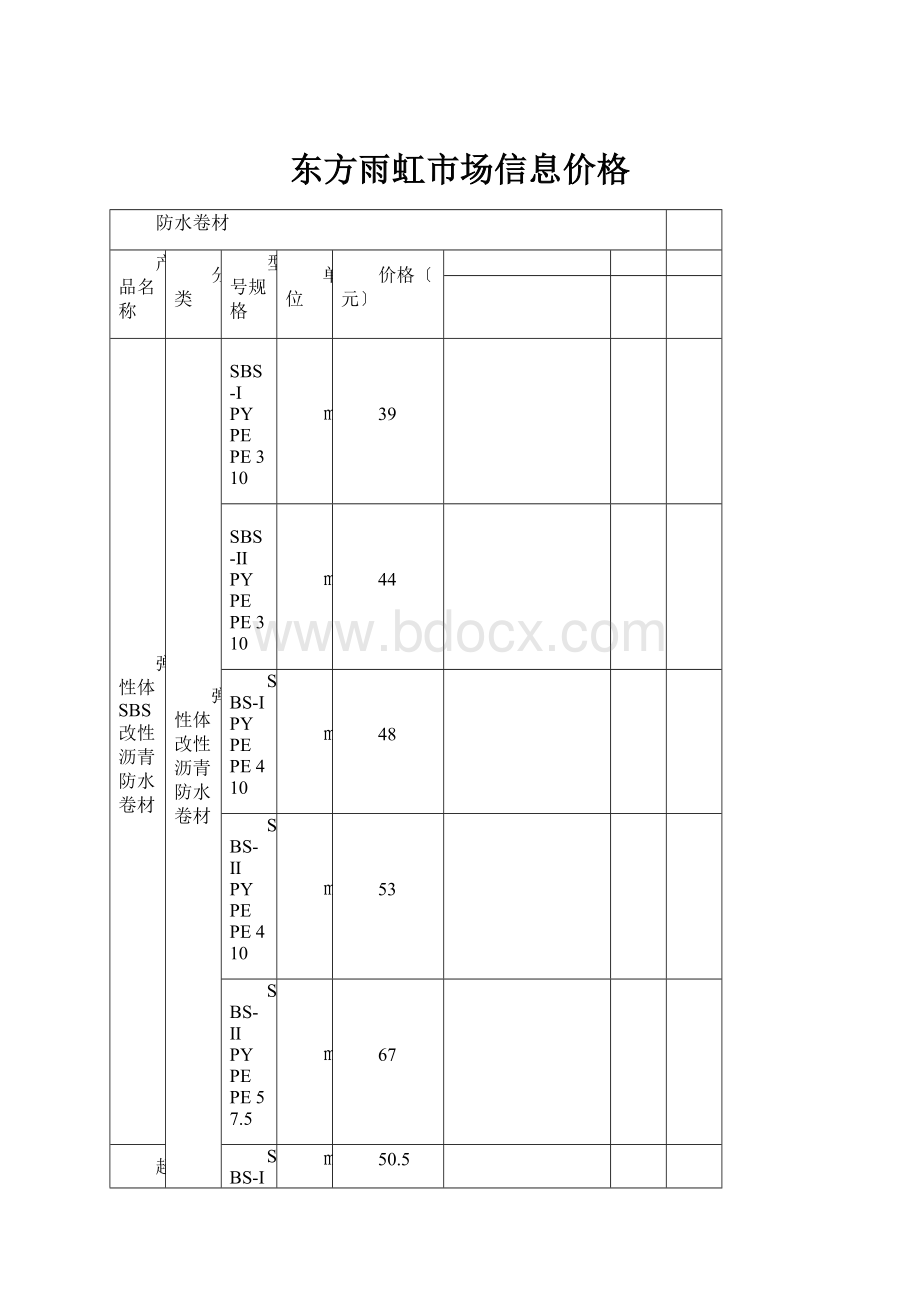 东方雨虹市场信息价格.docx_第1页