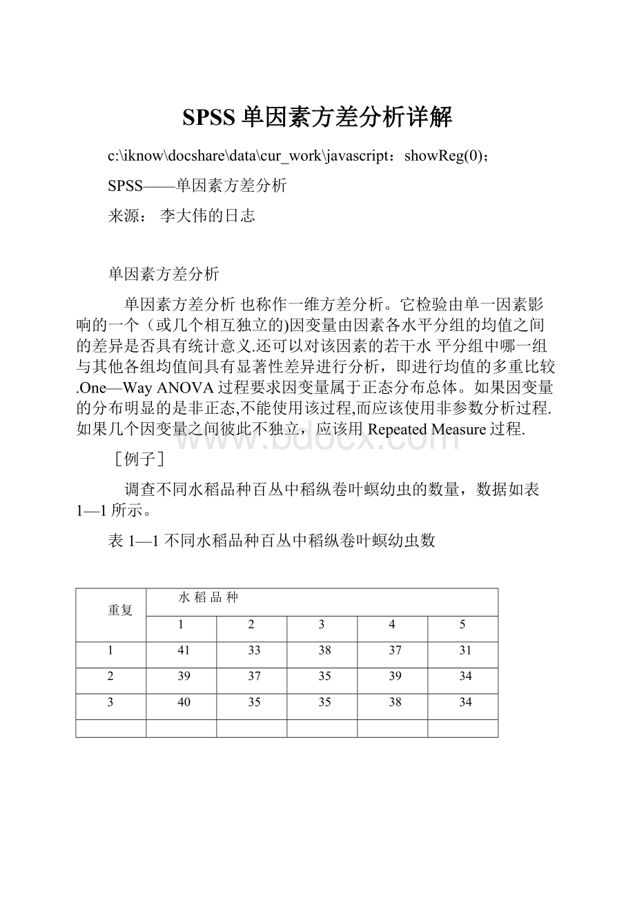 SPSS单因素方差分析详解.docx