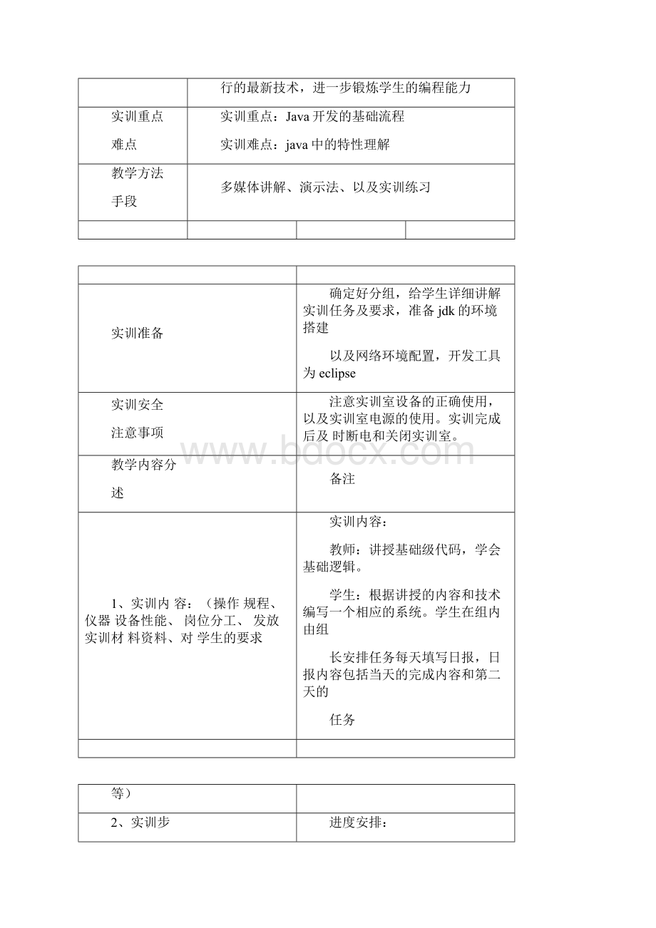 Java程序设计实训周实训计划.docx_第2页