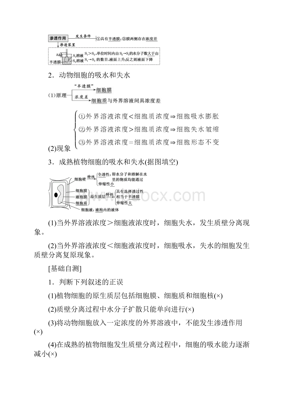 第四讲物质跨膜运输的实例和方式.docx_第2页