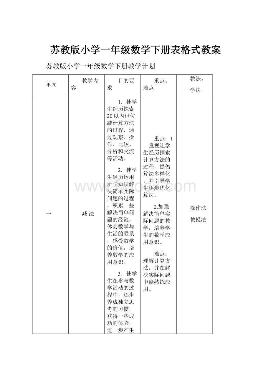 苏教版小学一年级数学下册表格式教案.docx_第1页