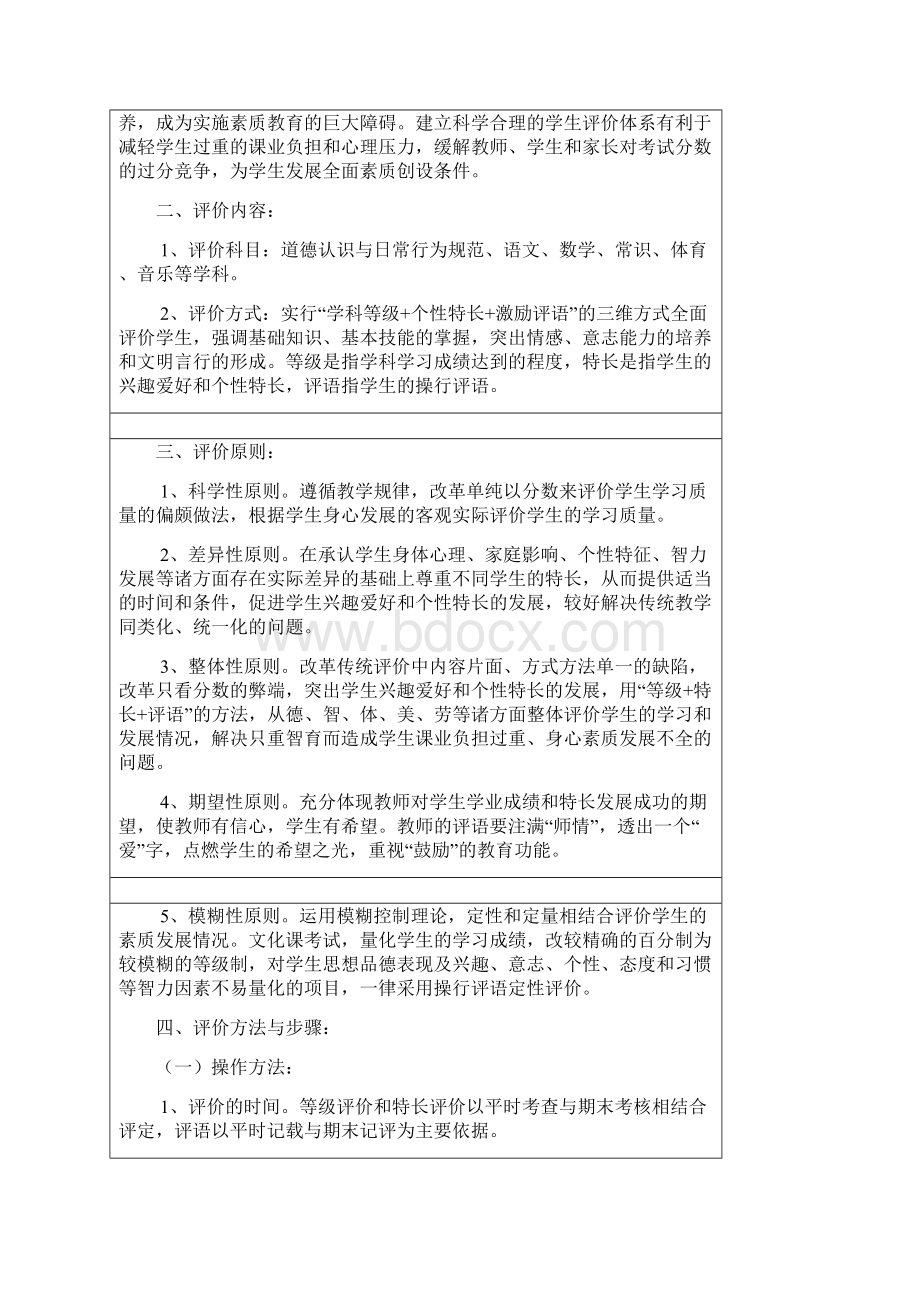 学生科学评价制度.docx_第2页