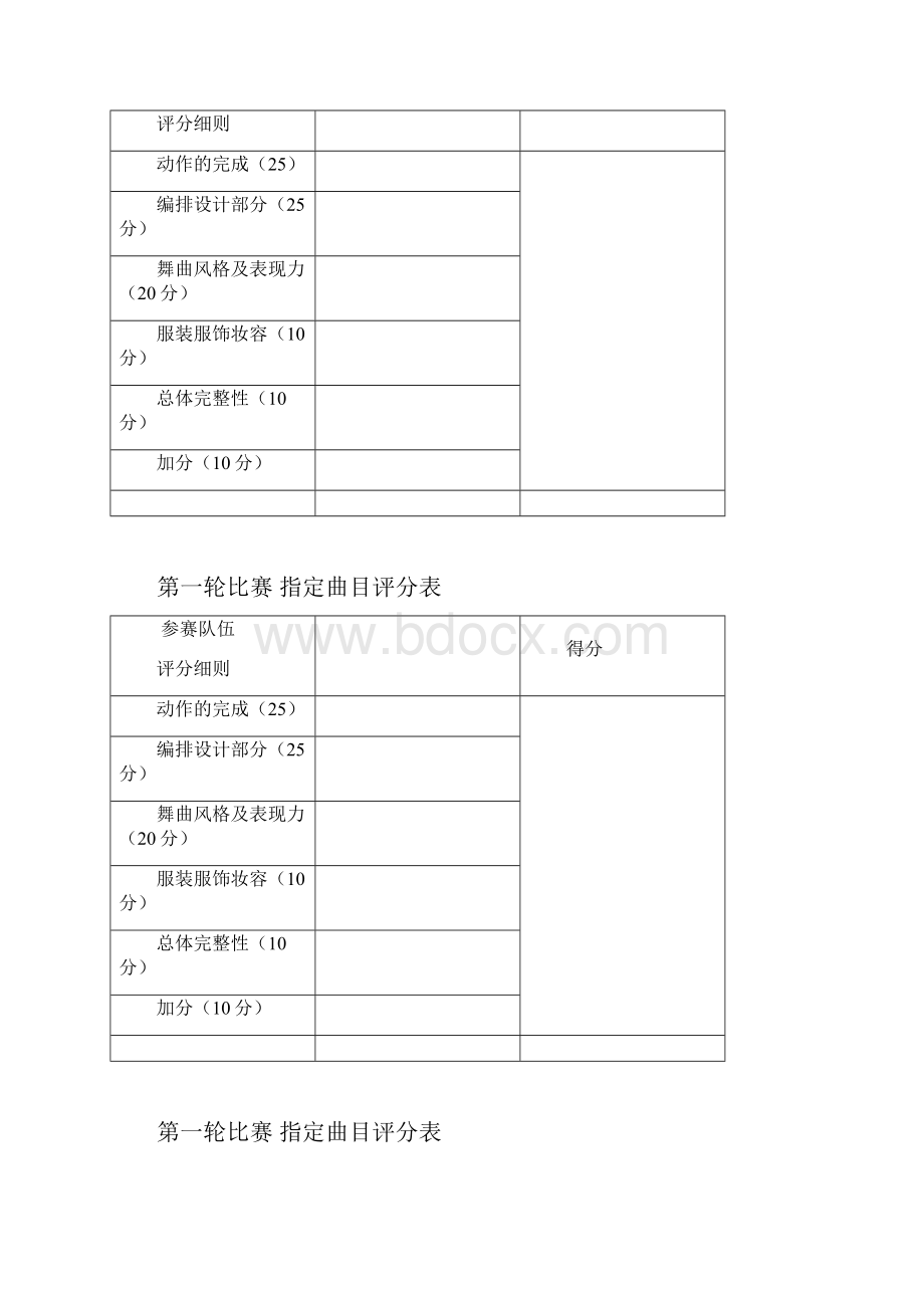 舞蹈比赛评分表三篇.docx_第3页