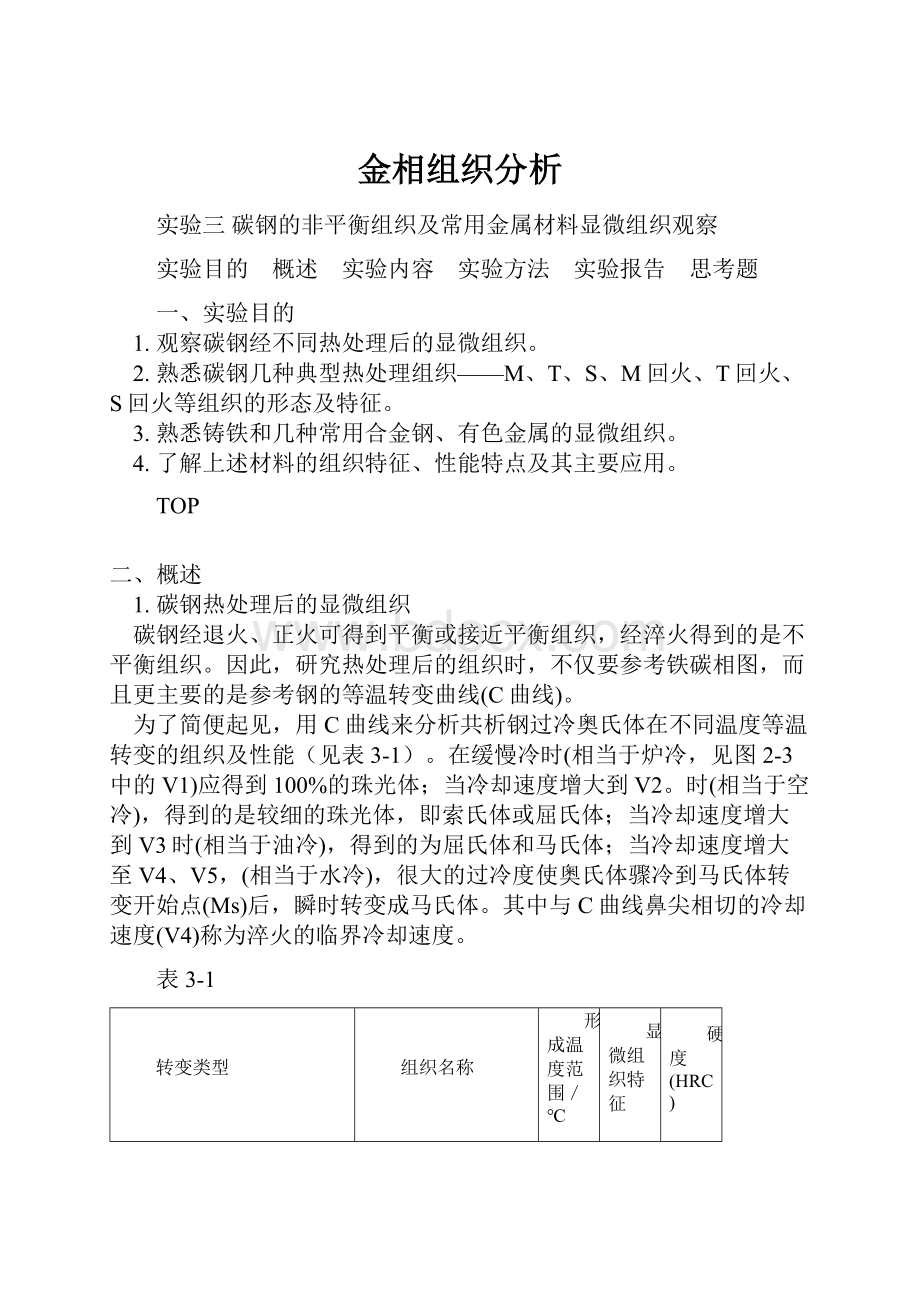 金相组织分析.docx