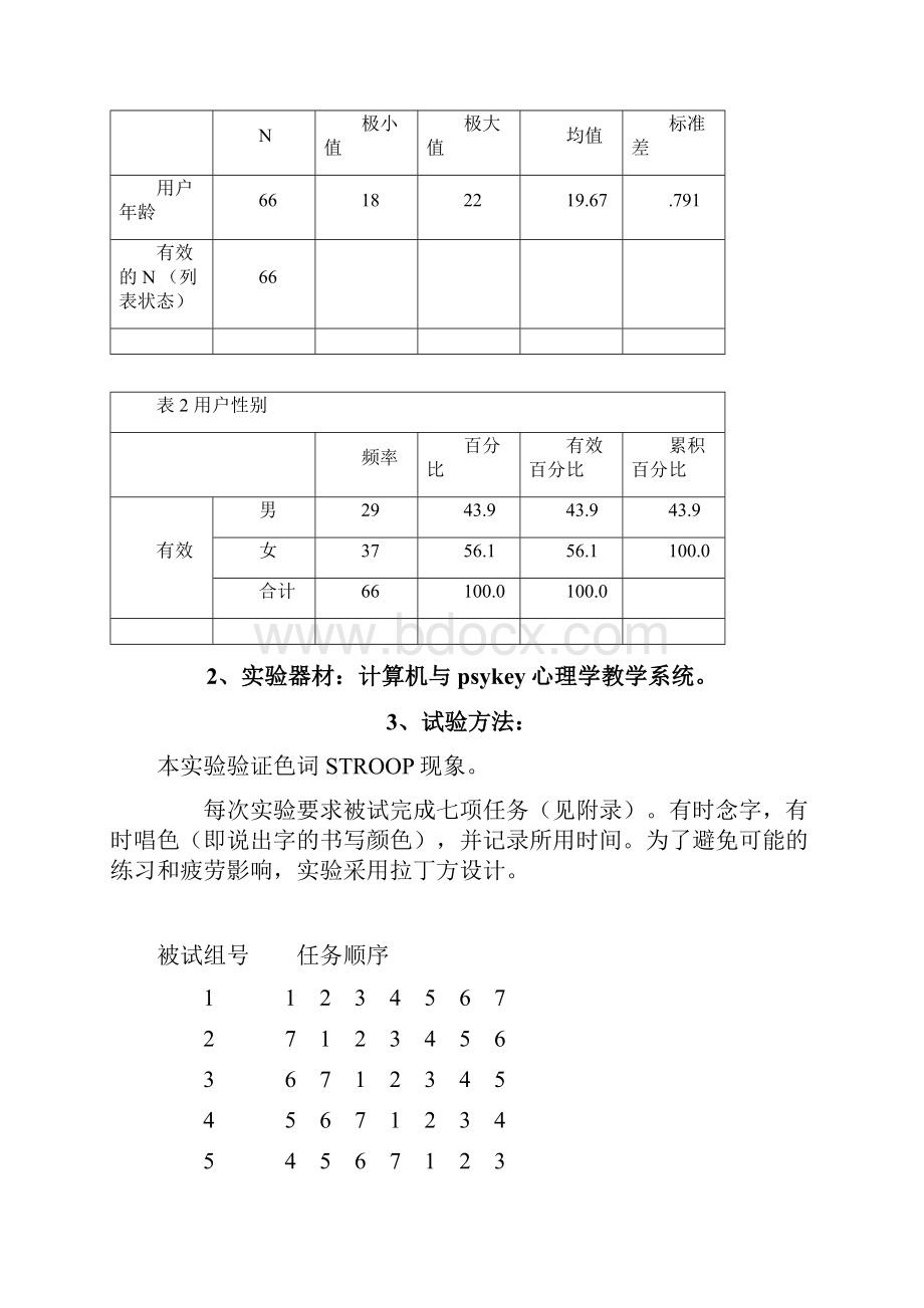 stroop实验报告.docx_第2页