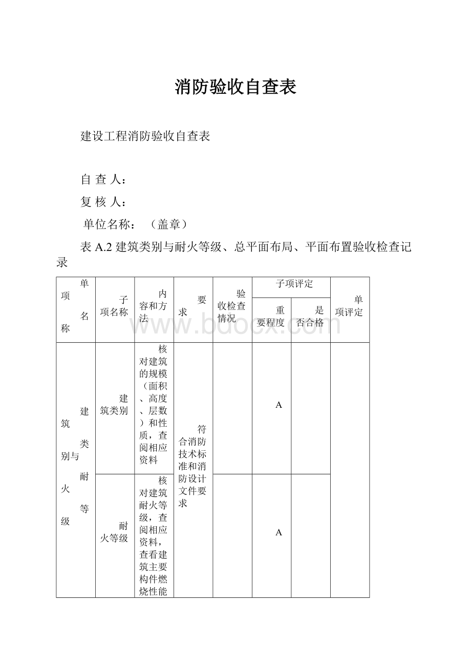 消防验收自查表.docx_第1页