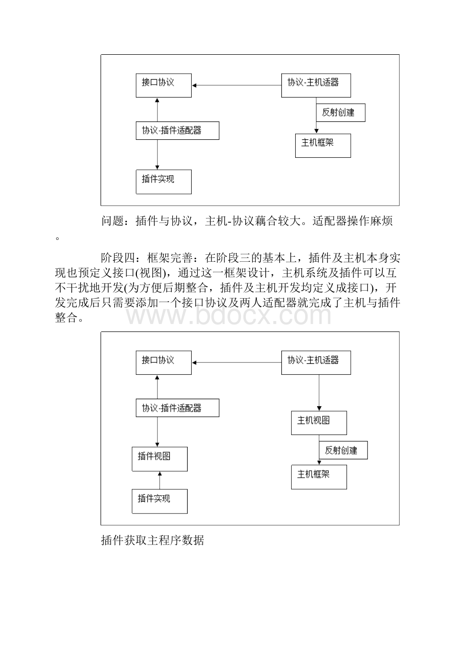 NET插件系统框架设计.docx_第2页