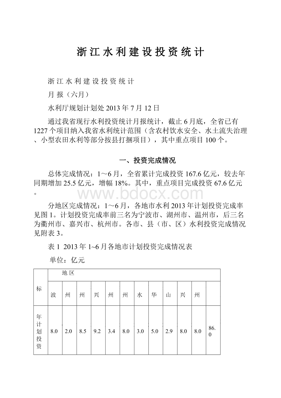 浙 江 水 利 建 设 投 资 统 计.docx_第1页