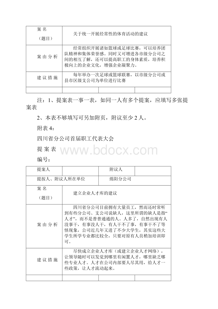 企业工会职代会提案汇总.docx_第2页