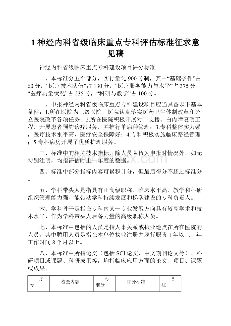 1神经内科省级临床重点专科评估标准征求意见稿.docx_第1页