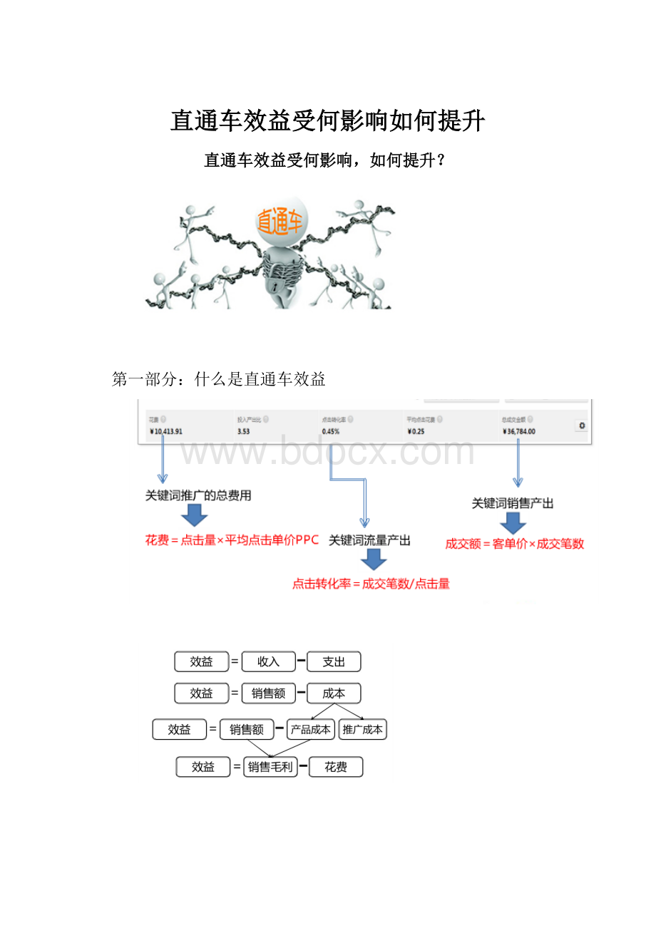 直通车效益受何影响如何提升.docx_第1页