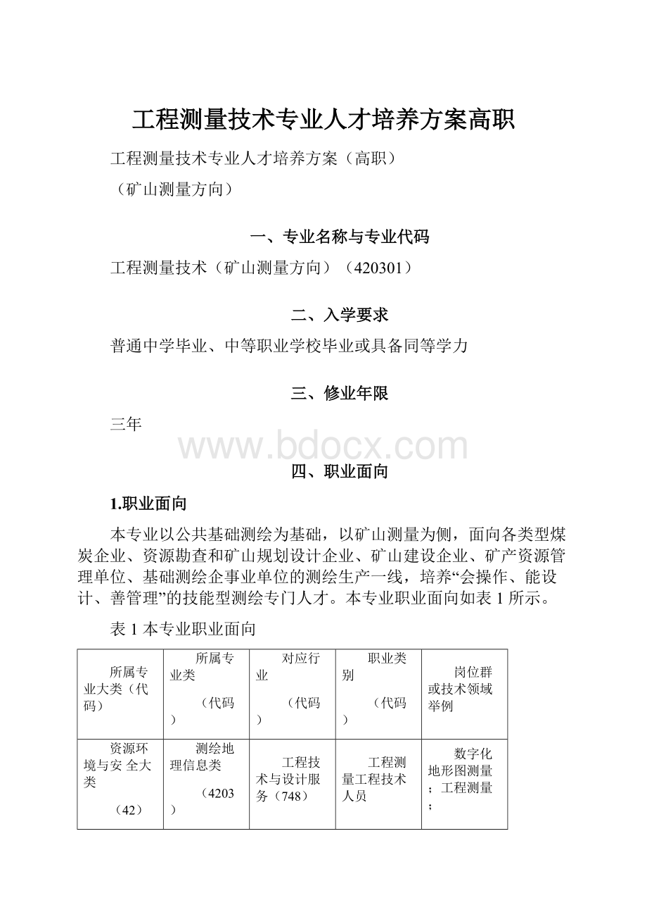 工程测量技术专业人才培养方案高职.docx