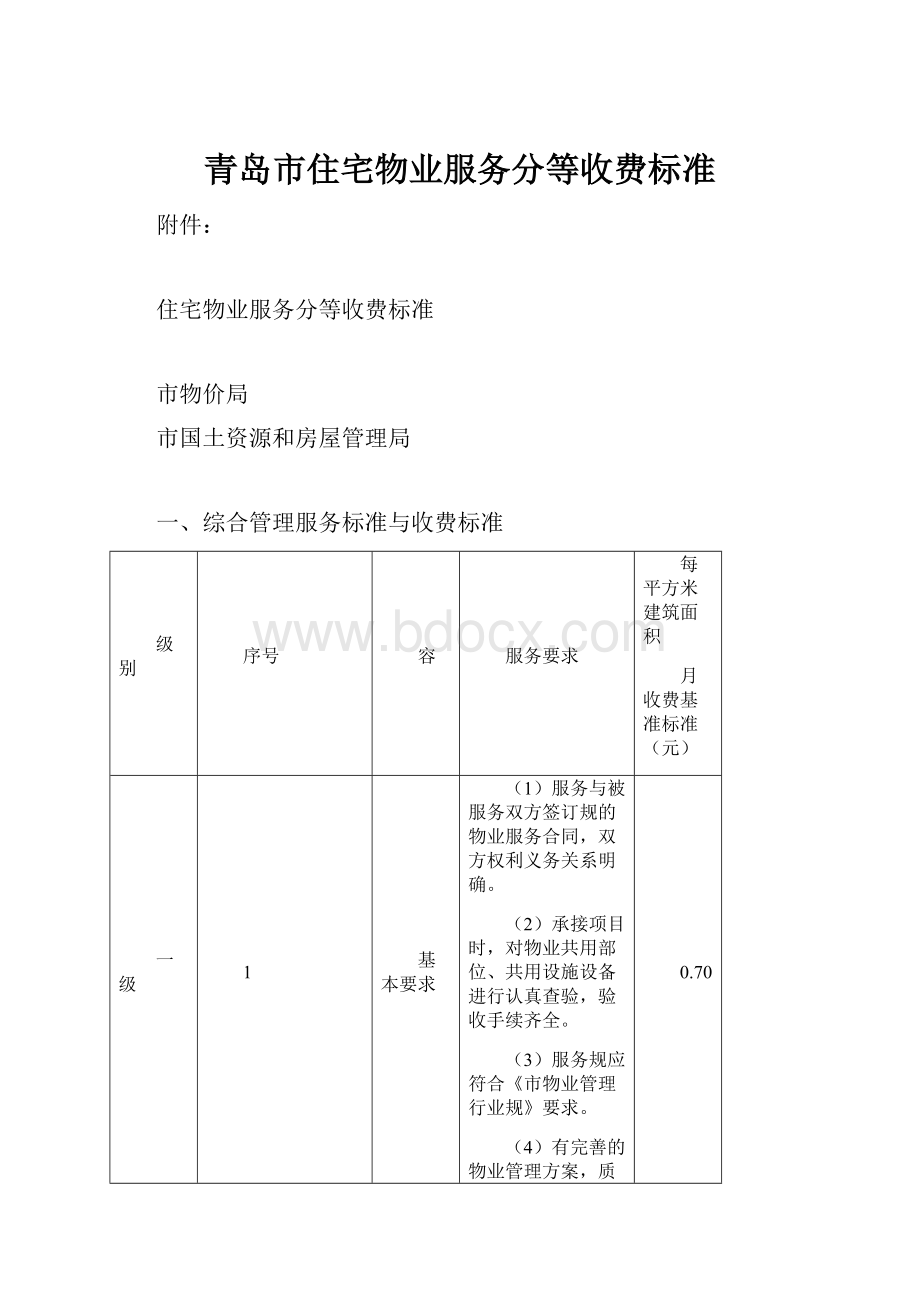 青岛市住宅物业服务分等收费标准.docx_第1页