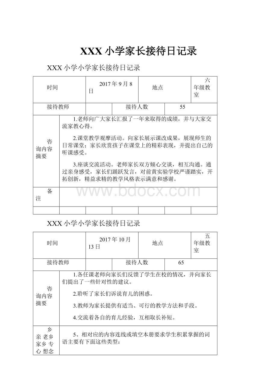 XXX小学家长接待日记录.docx_第1页