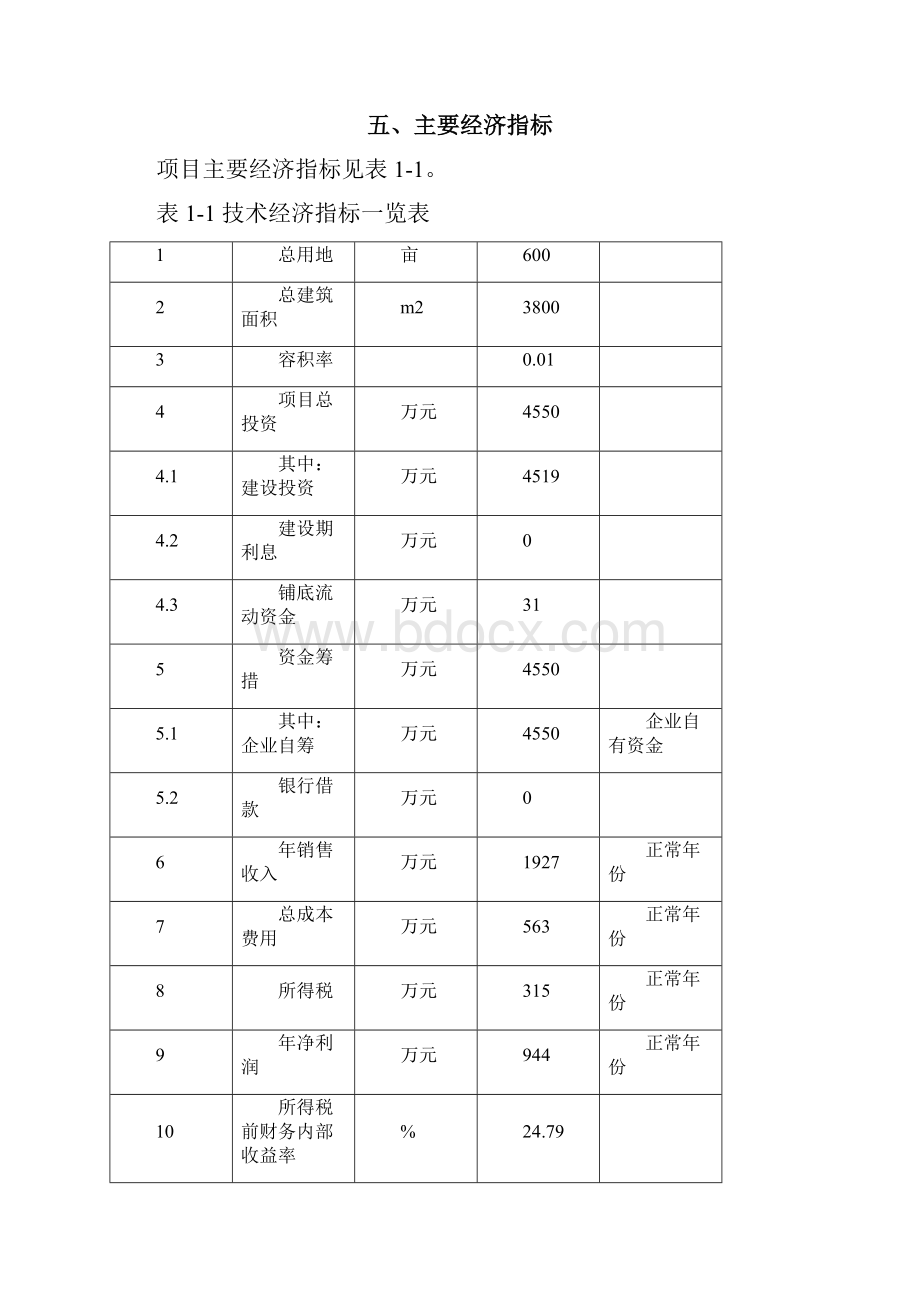 生态观光农庄建设项目可行性研究报告.docx_第3页